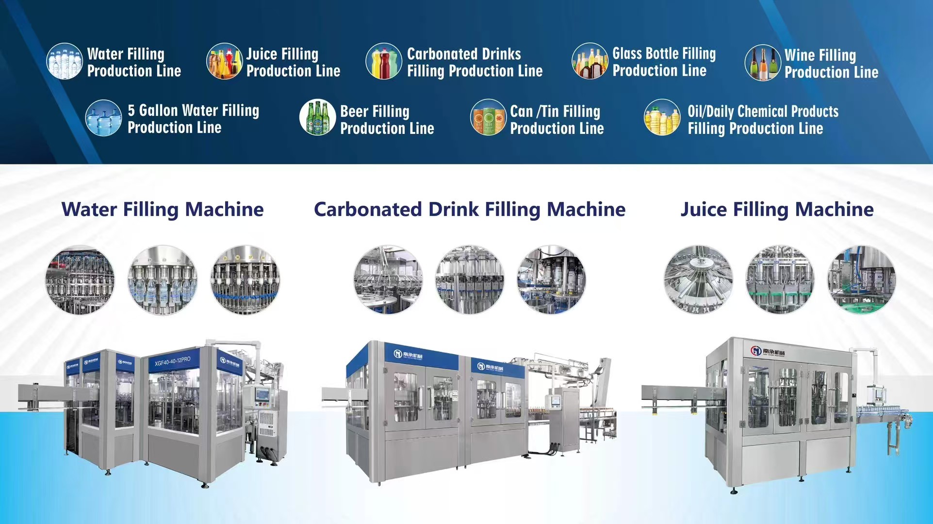 WATER FILLING LINE MANUFACTURER