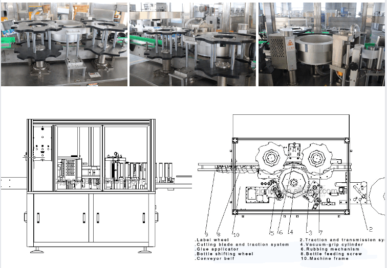 Flow Chart of OPP Labeling Machine