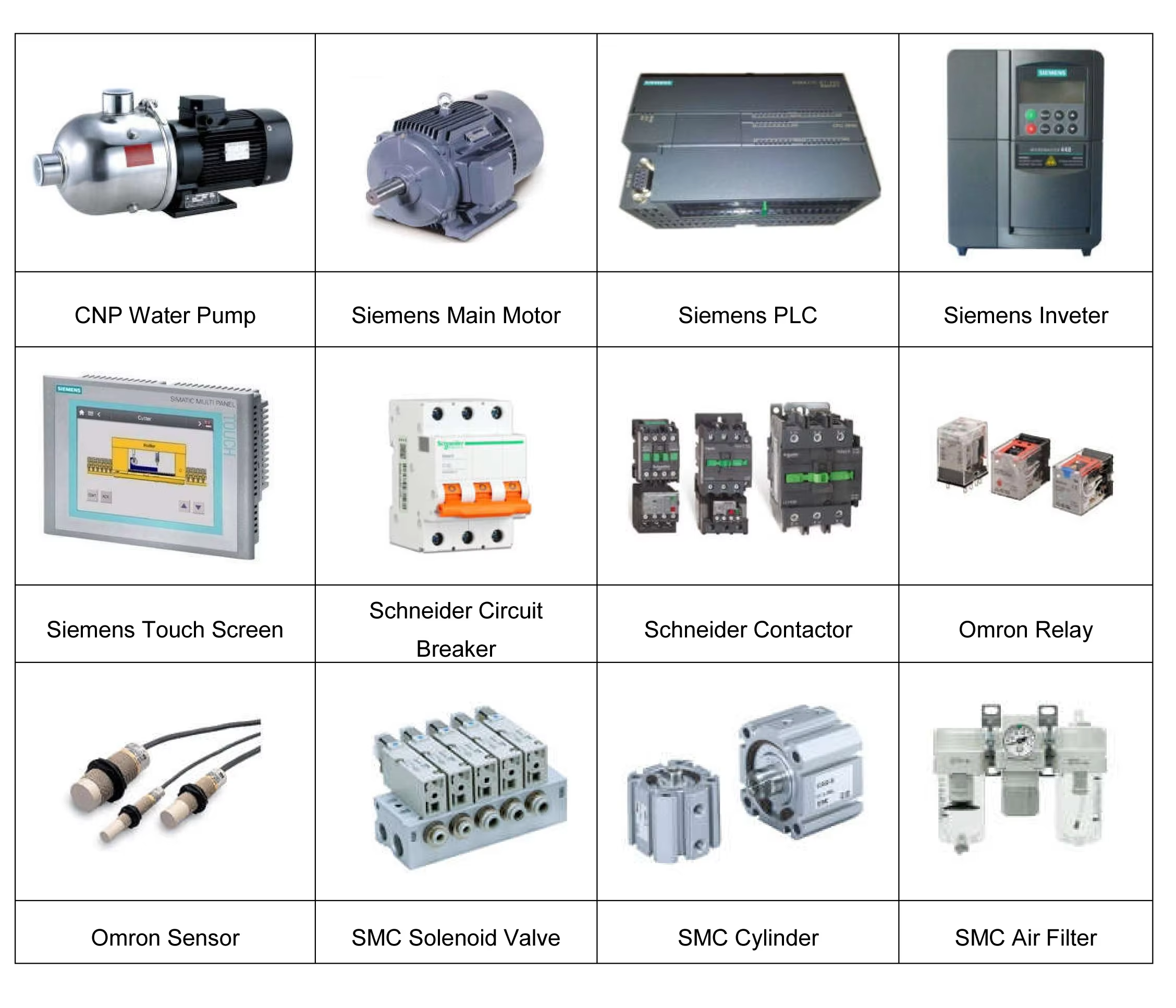 ELECTRICAL CONFIGURATION OF 4 IN 1 JUICE BOTTLING MACHINE