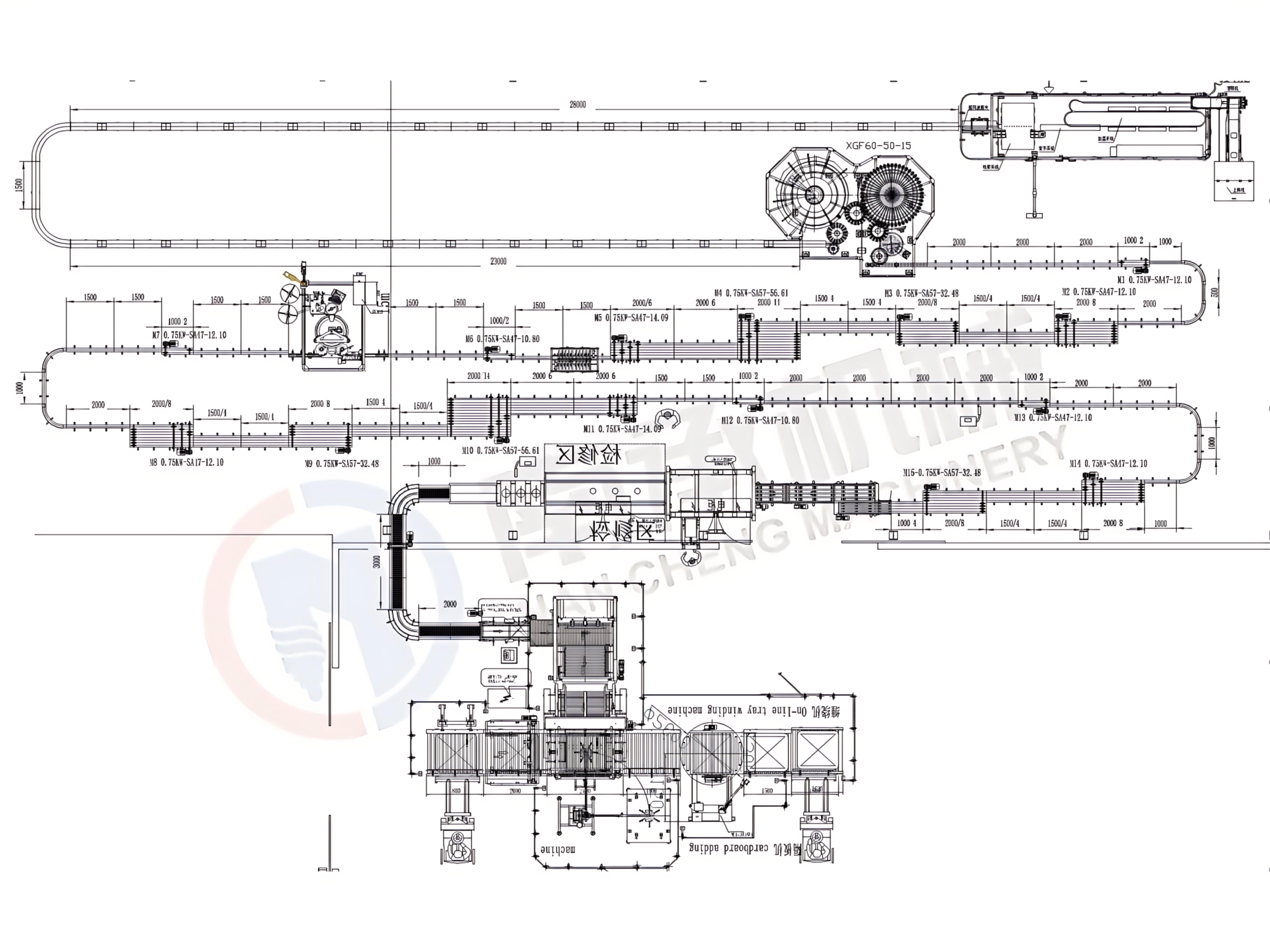 water bottling equipment line layout