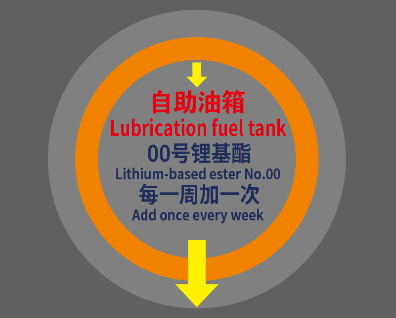 Machine Maintenance Tips