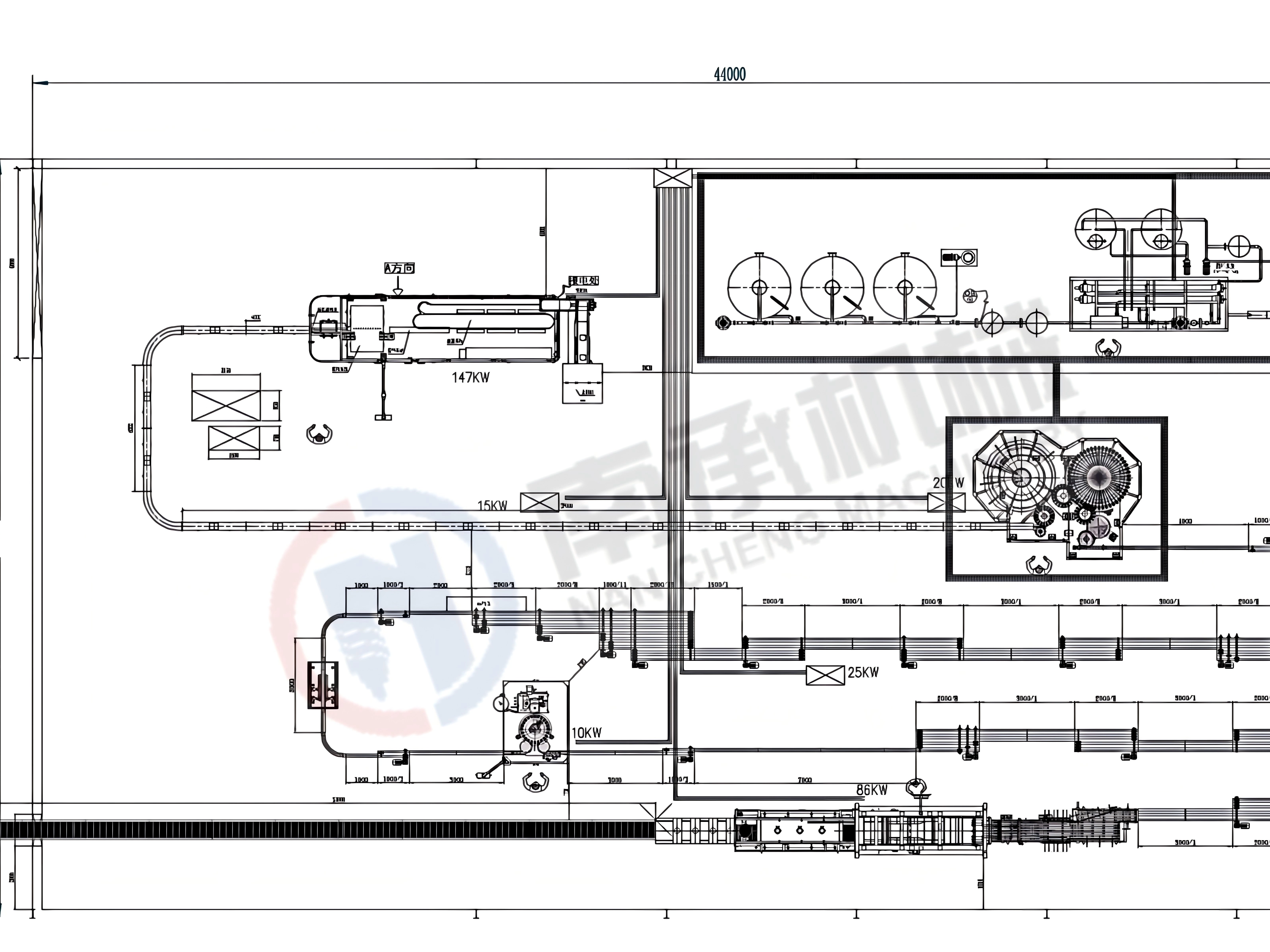 Factory Layout Planning