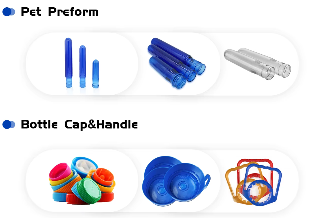 Operating Cost Category