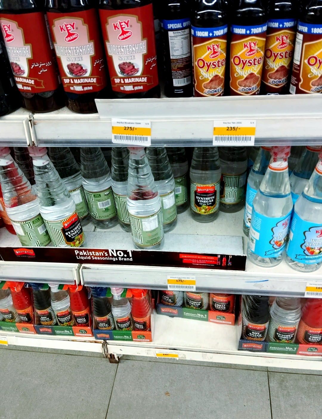 Pakistan Water Markets 